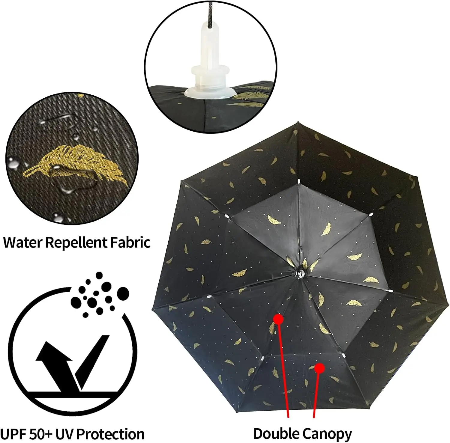 Regenschirm-Hut, faltbar, vers – Golf Umbrella Large Bewertung und Preis