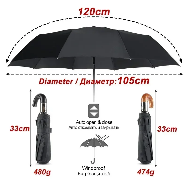 Luxuriöser umgekehrter Regensc – Golf Umbrella Large Bewertung und Preis