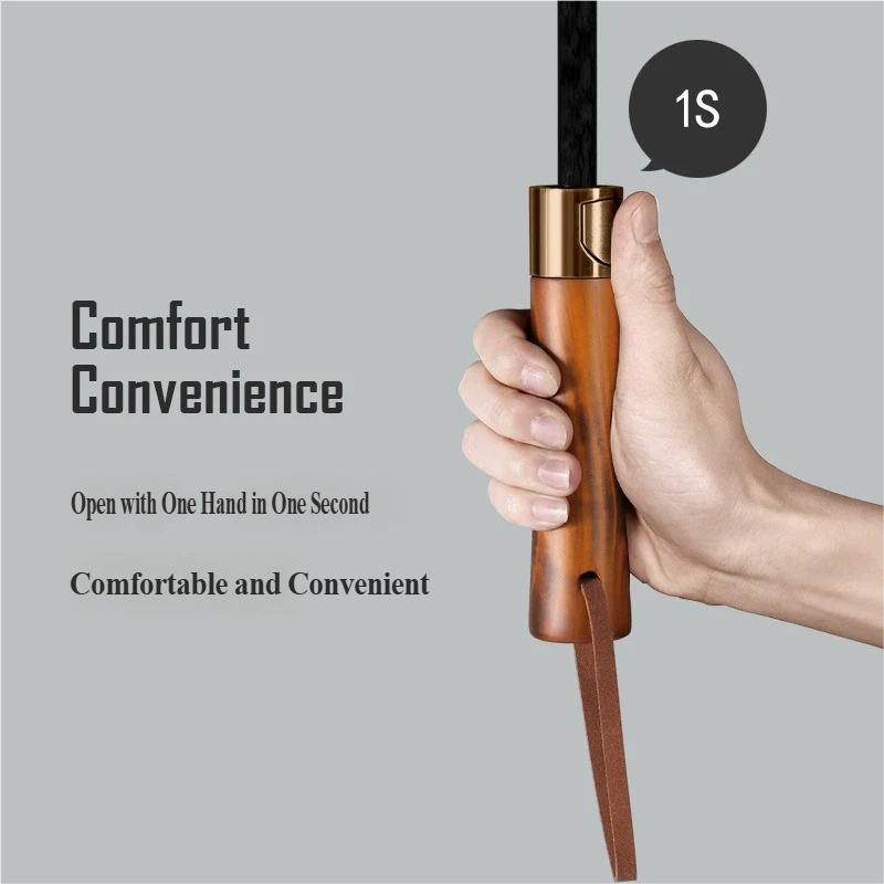 Automatischer Business-Golfsch – Golf Umbrella Large Bewertung und Preis