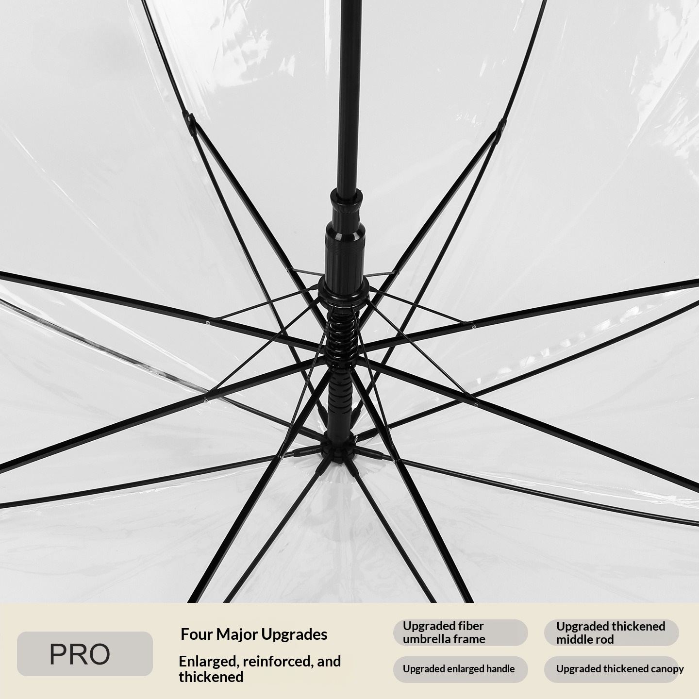 Ein Paar Transparente Große Wi – Golf Umbrella Large Bewertung und Preis